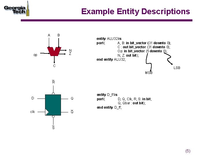 Example Entity Descriptions A B N Z op entity ALU 32 is port( A,