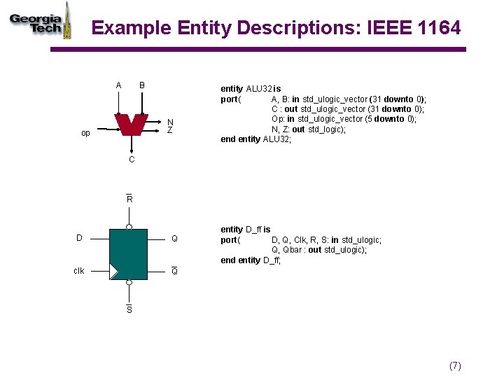 Example Entity Descriptions: IEEE 1164 A B N Z op entity ALU 32 is