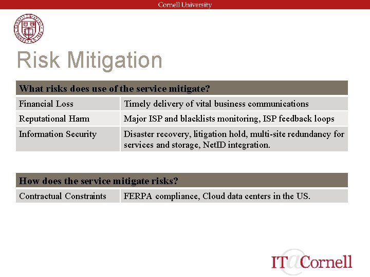 Risk Mitigation What risks does use of the service mitigate? Financial Loss Timely delivery