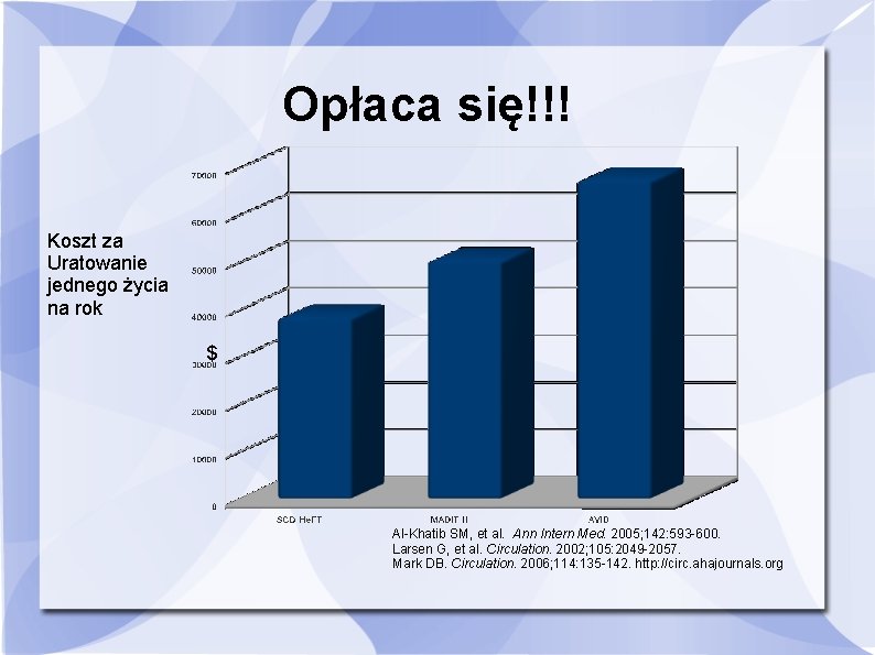 Opłaca się!!! Koszt za Uratowanie jednego życia na rok $ Al-Khatib SM, et al.