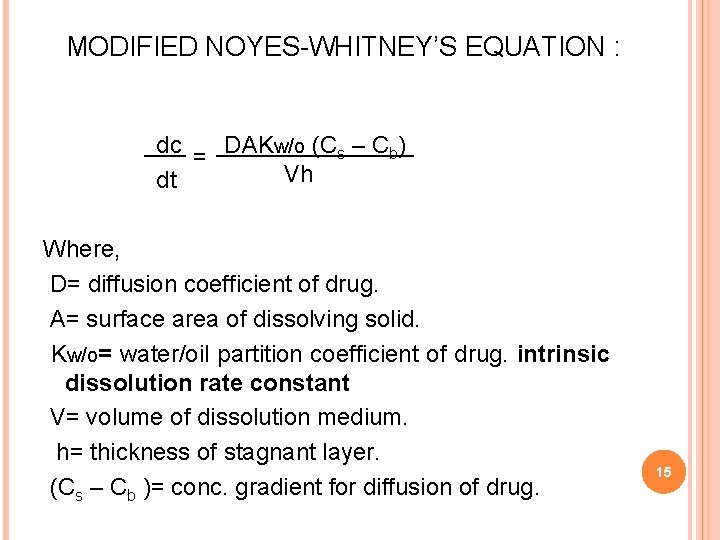 MODIFIED NOYES-WHITNEY’S EQUATION : dc = DAKw/o (Cs – Cb) Vh dt Where, D=