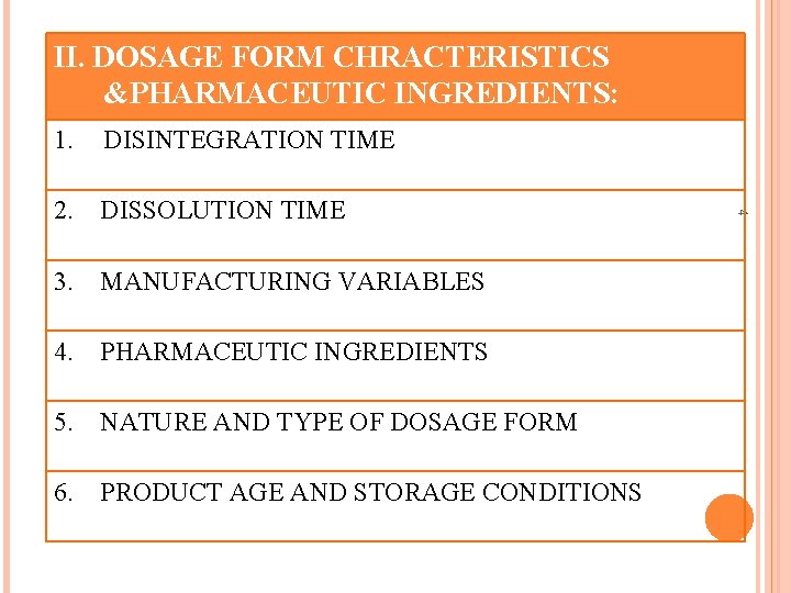  . II. DOSAGE FORM CHRACTERISTICS &PHARMACEUTIC INGREDIENTS: DISINTEGRATION TIME 2. DISSOLUTION TIME 3.