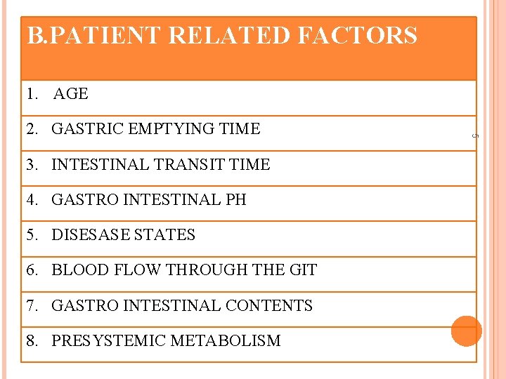 B. PATIENT RELATED FACTORS 1. AGE 3. INTESTINAL TRANSIT TIME 4. GASTRO INTESTINAL PH