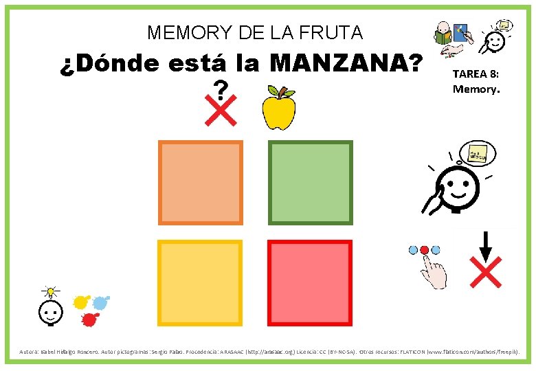 MEMORY DE LA FRUTA ¿Dónde está la MANZANA? TAREA 8: Memory. Autora: Isabel Hidalgo
