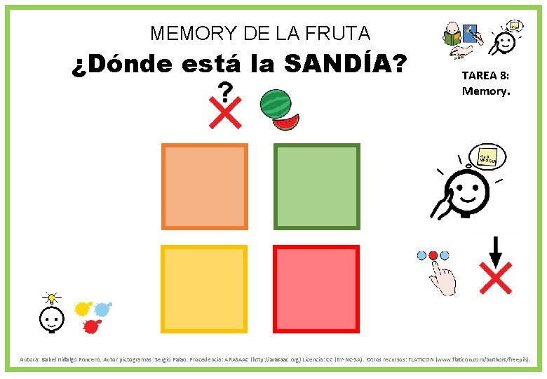 MEMORY DE LA FRUTA ¿Dónde está la SANDÍA? TAREA 8: Memory. Autora: Isabel Hidalgo