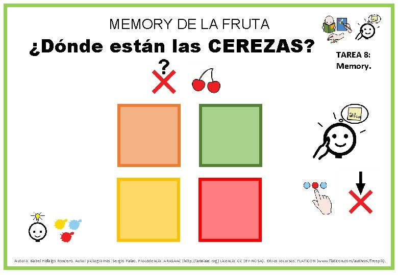 MEMORY DE LA FRUTA ¿Dónde están las CEREZAS? TAREA 8: Memory. Autora: Isabel Hidalgo