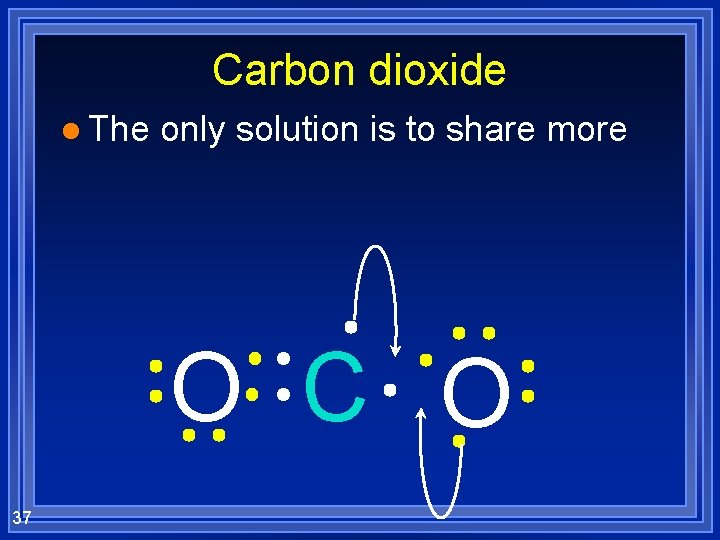 Carbon dioxide l The only solution is to share more O C O 37