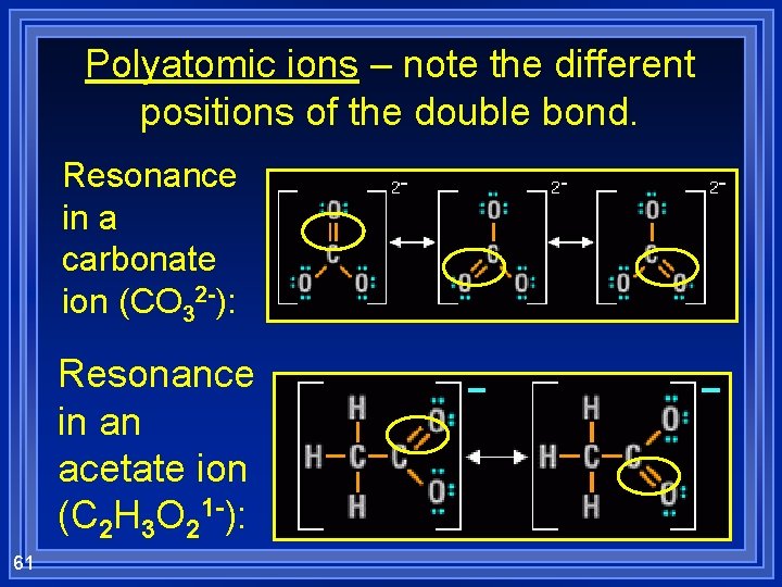 Polyatomic ions – note the different positions of the double bond. Resonance in a