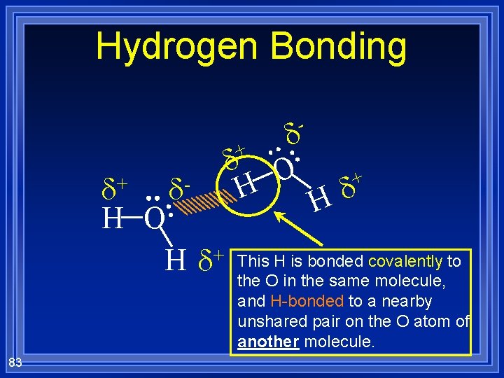 Hydrogen Bonding - + + H O H + 83 H O + H