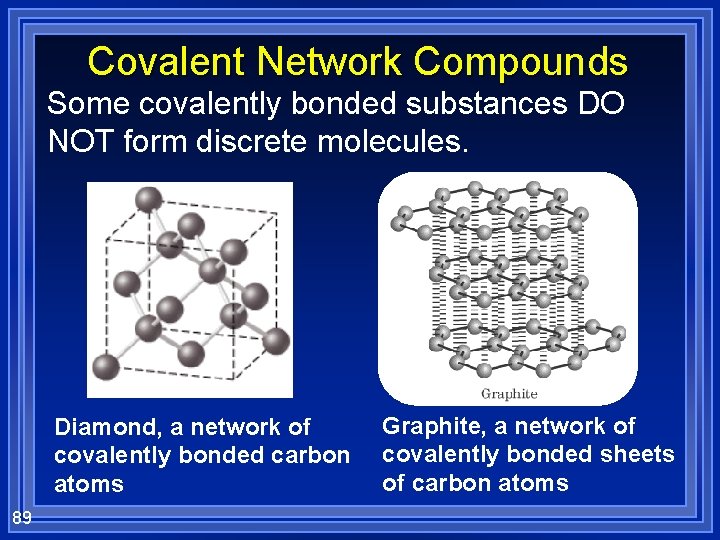 Covalent Network Compounds Some covalently bonded substances DO NOT form discrete molecules. Diamond, a