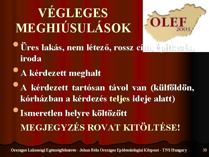 VÉGLEGES MEGHIÚSULÁSOK • Üres lakás, nem létező, rossz cím, építkezés, iroda • A kérdezett