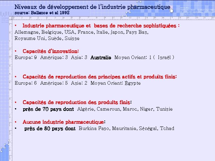 Niveaux de développement de l’industrie pharmaceutique source: Ballance et al 1992 • Industrie pharmaceutique