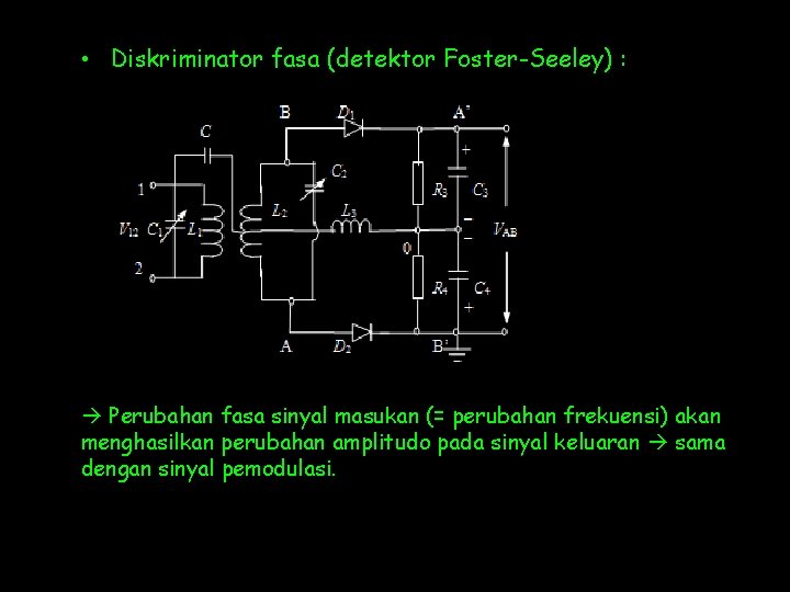 • Diskriminator fasa (detektor Foster-Seeley) : Perubahan fasa sinyal masukan (= perubahan frekuensi) • Diskriminator fasa (detektor Foster-Seeley) : Perubahan fasa sinyal masukan (= perubahan frekuensi)