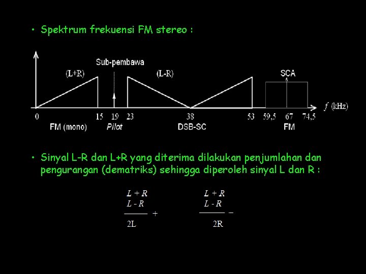• Spektrum frekuensi FM stereo : • Sinyal L-R dan L+R yang diterima • Spektrum frekuensi FM stereo : • Sinyal L-R dan L+R yang diterima