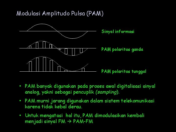 Modulasi Amplitudo Pulsa (PAM) Sinyal informasi PAM polaritas ganda PAM polaritas tunggal • PAM Modulasi Amplitudo Pulsa (PAM) Sinyal informasi PAM polaritas ganda PAM polaritas tunggal • PAM