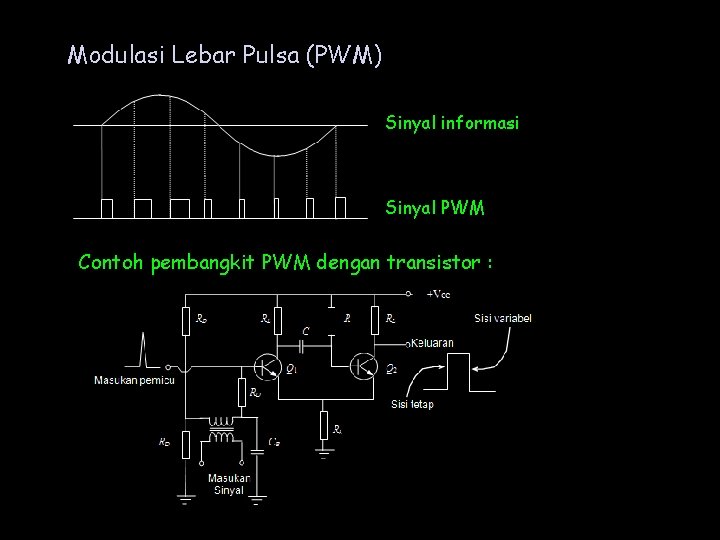 Modulasi Lebar Pulsa (PWM) Sinyal informasi Sinyal PWM Contoh pembangkit PWM dengan transistor : Modulasi Lebar Pulsa (PWM) Sinyal informasi Sinyal PWM Contoh pembangkit PWM dengan transistor :