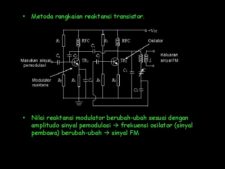 • Metoda rangkaian reaktansi transistor. • Nilai reaktansi modulator berubah-ubah sesuai dengan amplitudo • Metoda rangkaian reaktansi transistor. • Nilai reaktansi modulator berubah-ubah sesuai dengan amplitudo