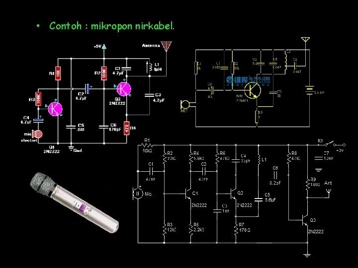 • Contoh : mikropon nirkabel. • Contoh : mikropon nirkabel.