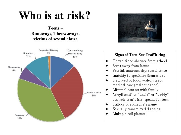 Who is at risk? Teens – Runaways, Throwaways, victims of sexual abuse Signs of