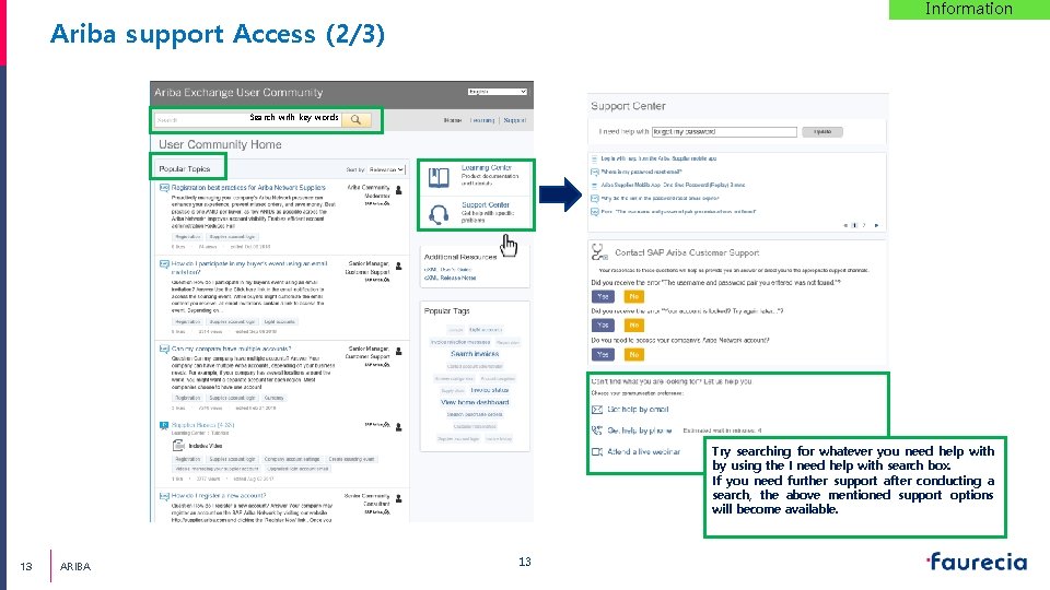 Information Ariba support Access (2/3) Search with key words Try searching for whatever you