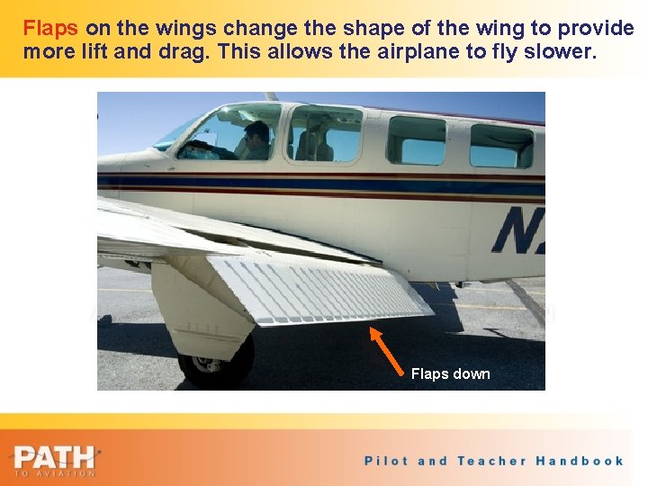 Flaps on the wings change the shape of the wing to provide more lift
