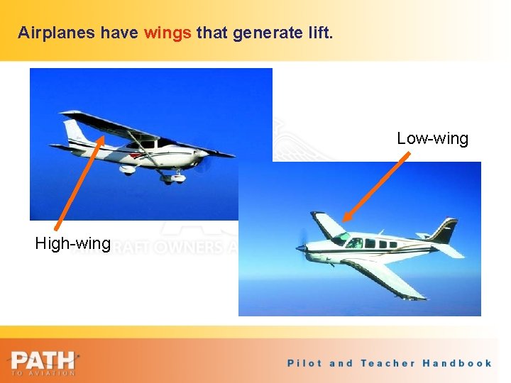 Airplanes have wings that generate lift. Low-wing High-wing 