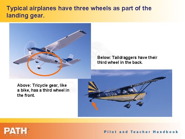 Typical airplanes have three wheels as part of the landing gear. Below: Taildraggers have