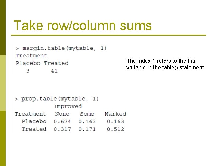 Take row/column sums The index 1 refers to the first variable in the table()