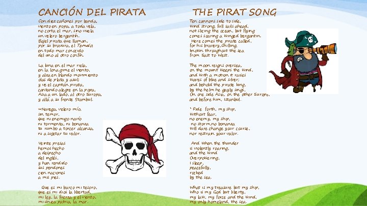 CANCIÓN DEL PIRATA THE PIRAT SONG Con diez cañones por banda, viento en popa,