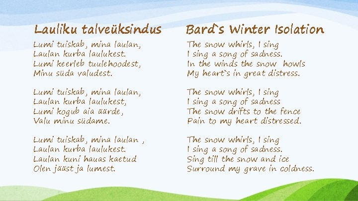 Lauliku talveüksindus Bard`s Winter Isolation Lumi tuiskab, mina laulan, Laulan kurba laulukest, Lumi kogub