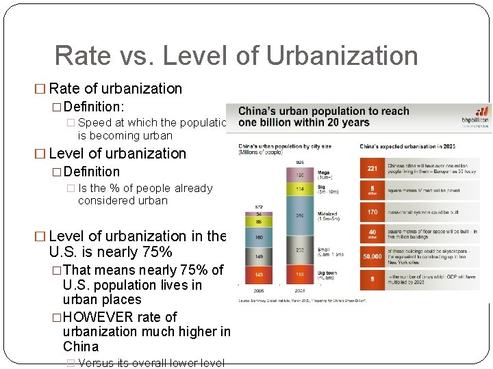 Rate vs. Level of Urbanization � Rate of urbanization �Definition: � Speed at which