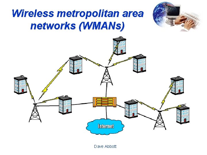 Wireless metropolitan area networks (WMANs) Dave Abbott 