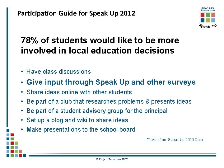 Participation Guide for Speak Up 2012 78% of students would like to be more