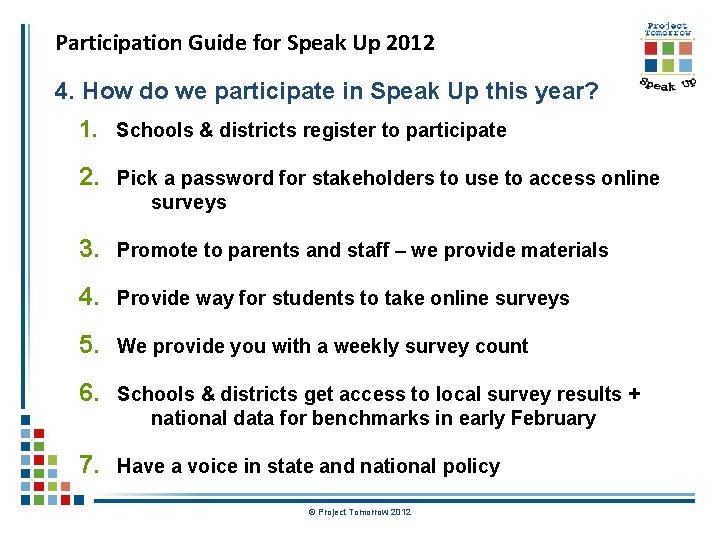 Participation Guide for Speak Up 2012 4. How do we participate in Speak Up