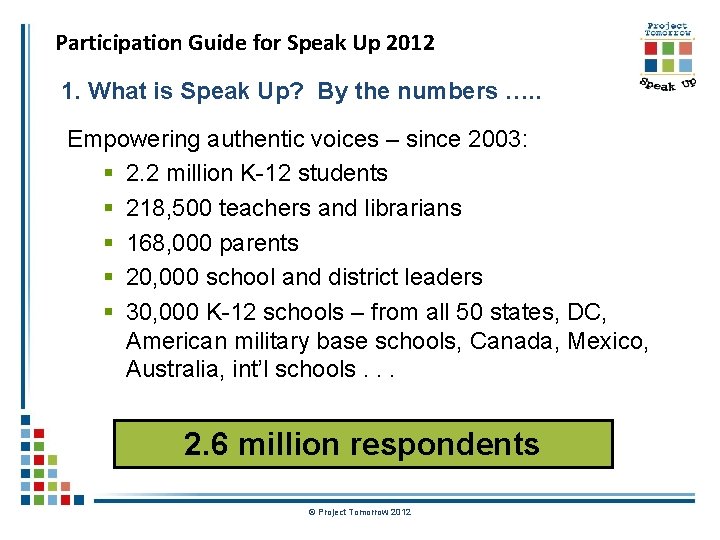 Participation Guide for Speak Up 2012 1. What is Speak Up? By the numbers