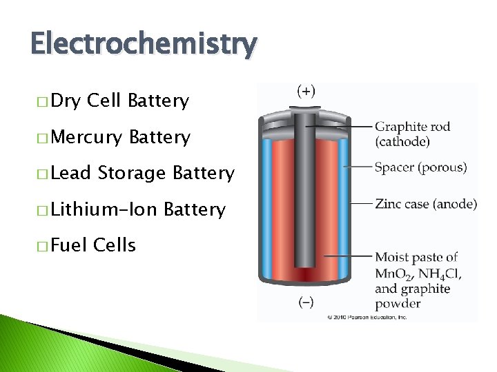Electrochemistry � Dry Cell Battery � Mercury � Lead Battery Storage Battery � Lithium-Ion