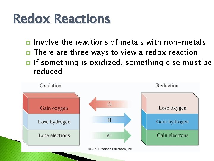 Redox Reactions Involve the reactions of metals with non-metals There are three ways to