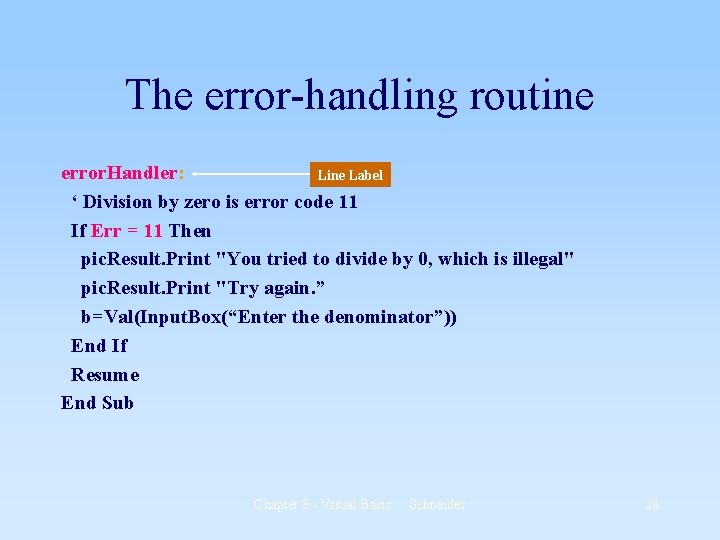 The error-handling routine error. Handler: Line Label ‘ Division by zero is error code The error-handling routine error. Handler: Line Label ‘ Division by zero is error code