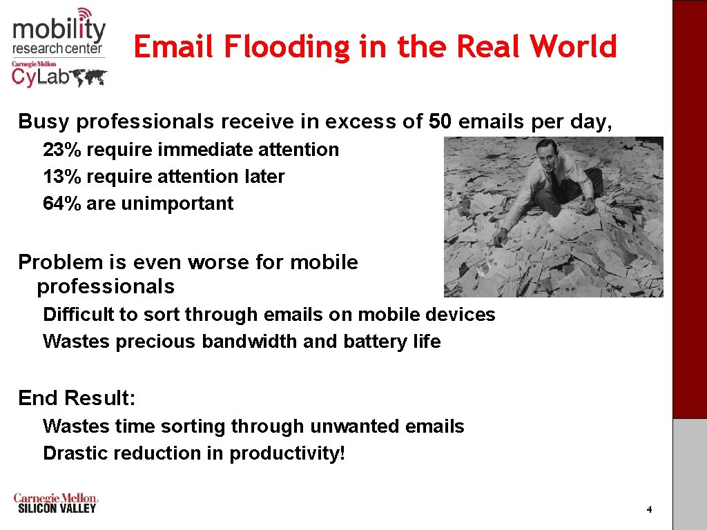 Email Flooding in the Real World Busy professionals receive in excess of 50 emails