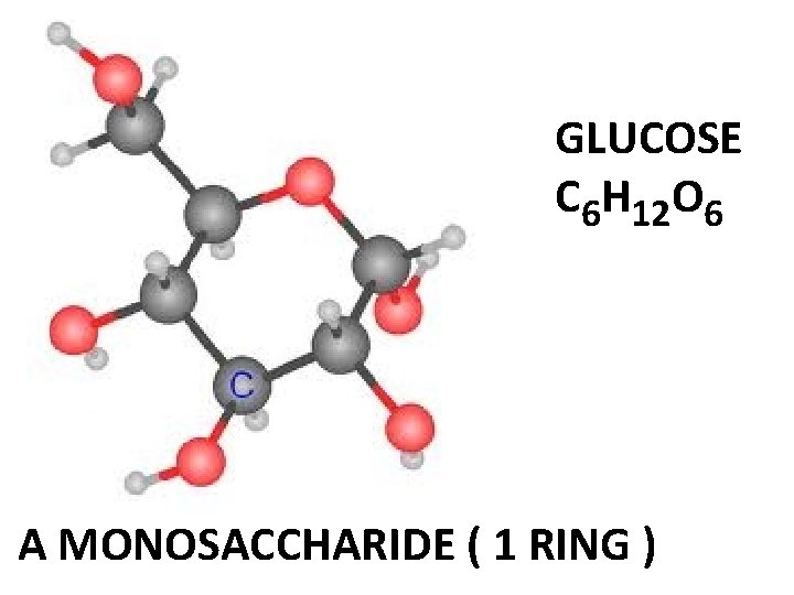 GLUCOSE C 6 H 12 O 6 A MONOSACCHARIDE ( 1 RING ) 