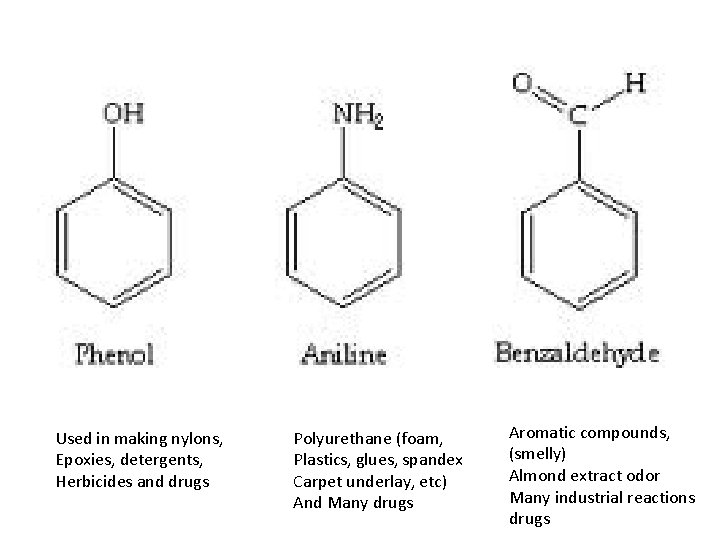 Used in making nylons, Epoxies, detergents, Herbicides and drugs Polyurethane (foam, Plastics, glues, spandex