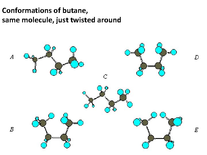 Conformations of butane, same molecule, just twisted around 