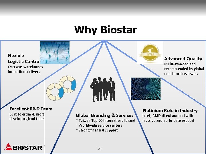Why Biostar Flexible Logistic Control Advanced Quality Multi-awarded and recommended by global media and