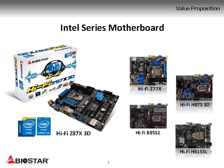Value Proposition Intel Series Motherboard Hi-Fi Z 77 X Hi-Fi H 87 S 3