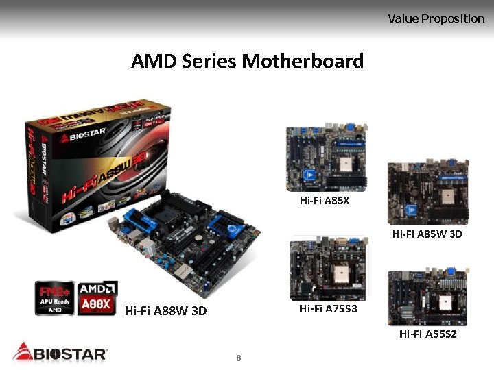 Value Proposition AMD Series Motherboard Hi-Fi A 85 X Hi-Fi A 85 W 3