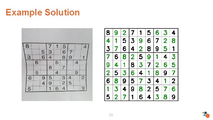 Example Solution 14 