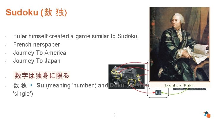 Sudoku (数 独) • • Euler himself created a game similar to Sudoku. French