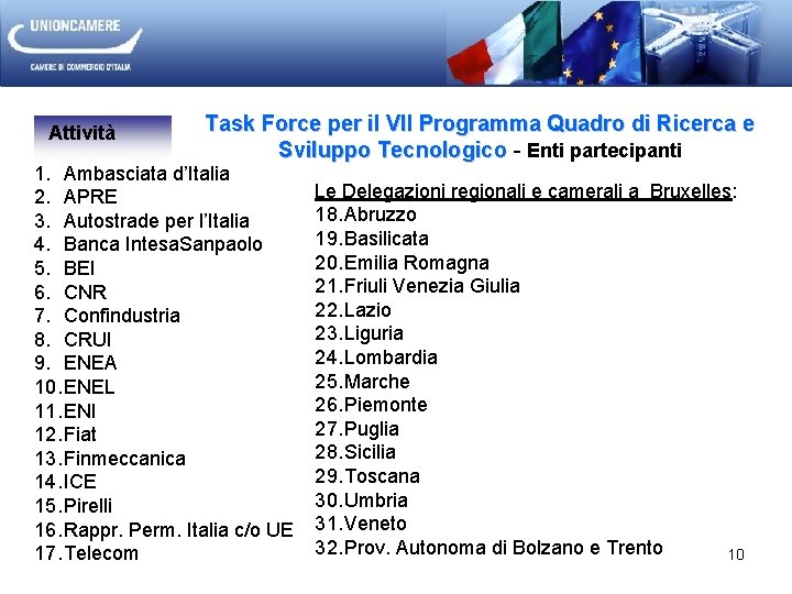 Attività Task Force per il VII Programma Quadro di Ricerca e Sviluppo Tecnologico -