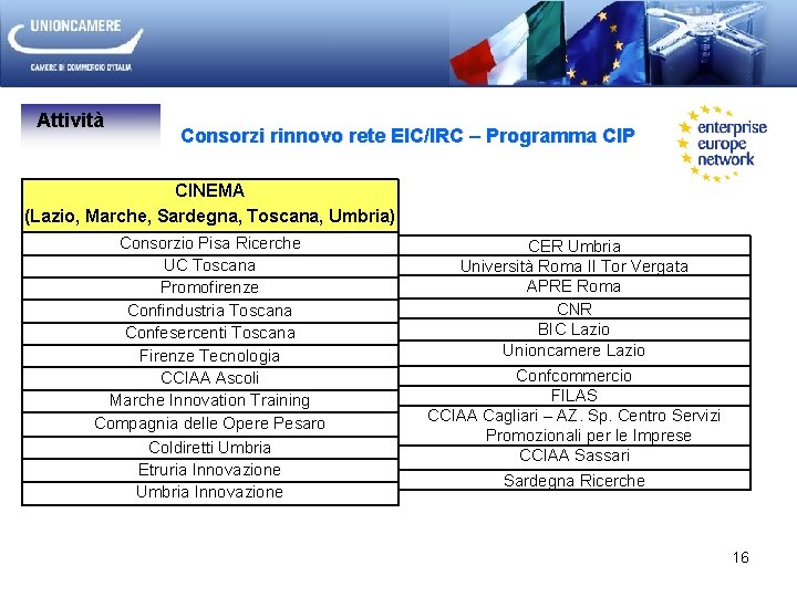 Attività Consorzi rinnovo rete EIC/IRC – Programma CIP CINEMA (Lazio, Marche, Sardegna, Toscana, Umbria)