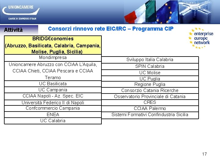 Attività Consorzi rinnovo rete EIC/IRC – Programma CIP BRIDG€conomies (Abruzzo, Basilicata, Calabria, Campania, Molise,